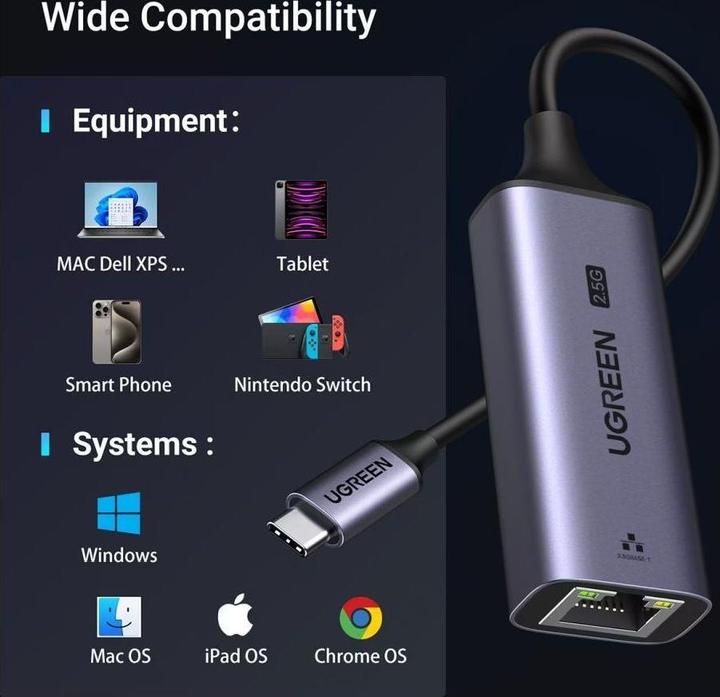 Produktbild Ugreen CM648 (USB-C, RJ45 (1x))