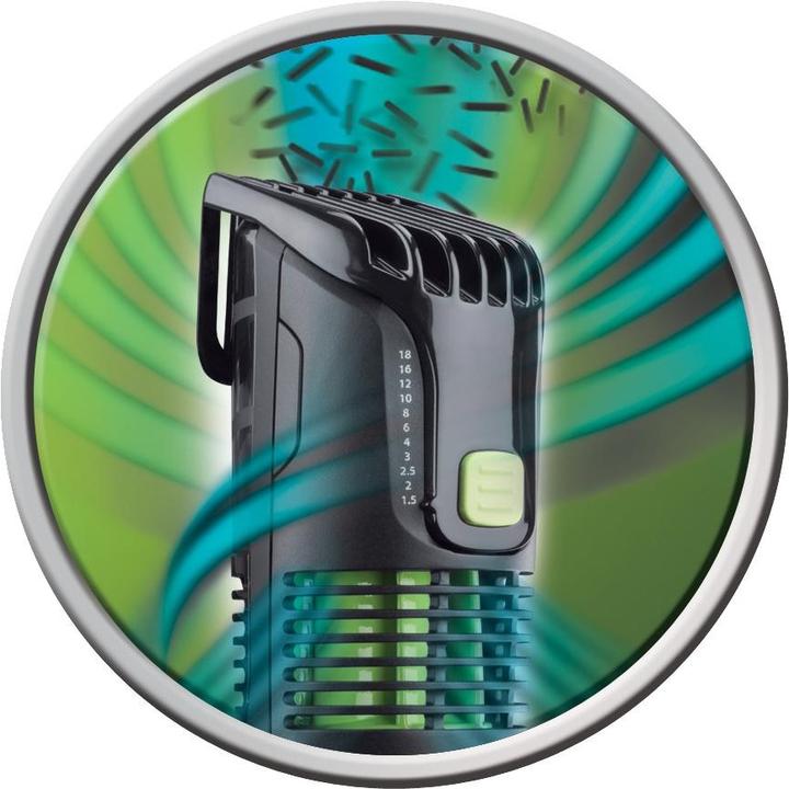 Actual product image Remington Mb6850