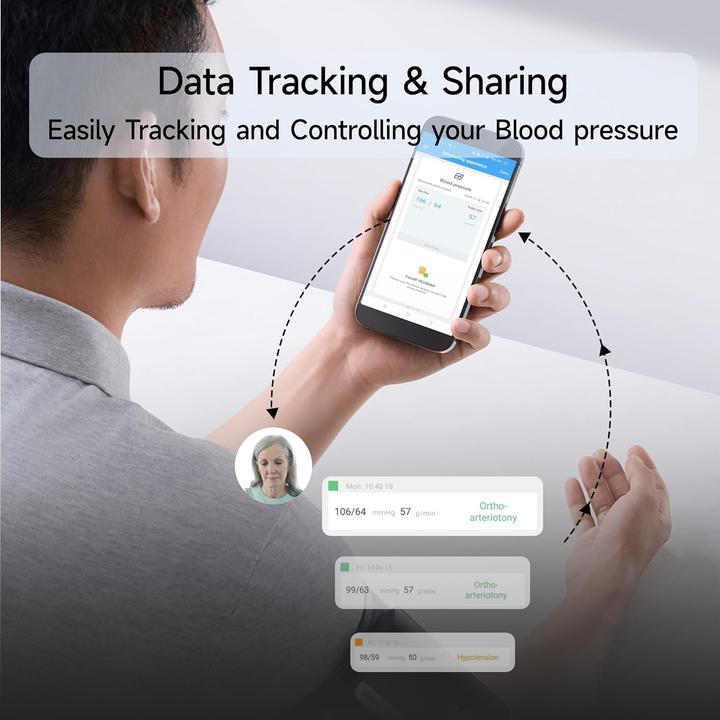 Actual product image Yuwell YE630CR (Blood pressure monitor upper arm)