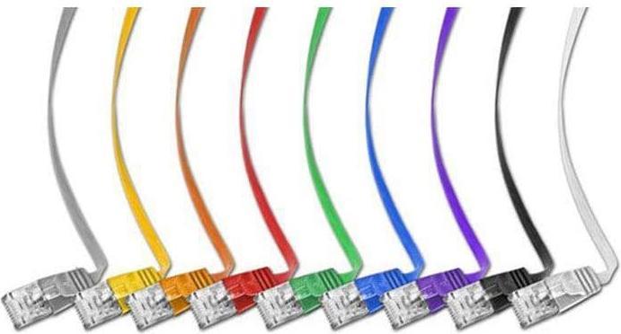 Produktbild Wirewin Netzwerkkabel (UTP, CAT6, 2 m)