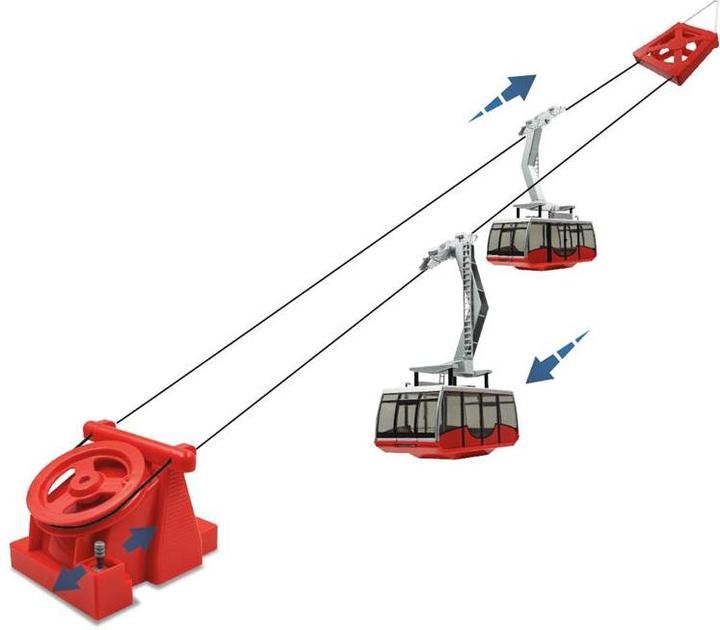 Actual product image Jägerndorfer Aerial tramway 2 gondola electric red 1:32