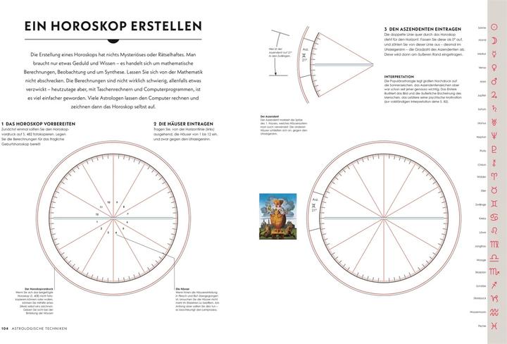Immagine prodotto Parkers Astrologie (Tedesco, Parker Julia, Parcheggio Derek, 2021)