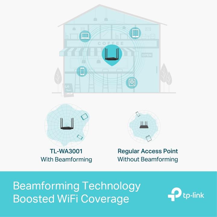 Actual product image TP-Link TL-WA3001 (2402 Mbit/s)