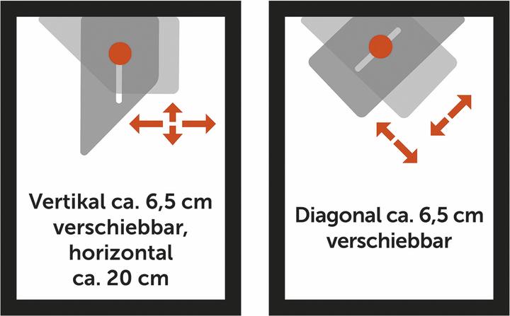 Produktbild Die Höhle der Löwen Flexylot Bildaufhängung Basic 3er-Set