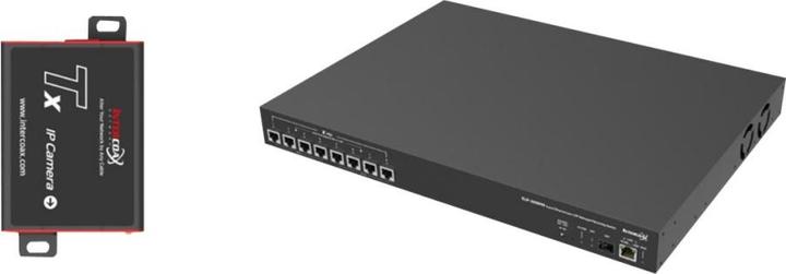 Actual product image InterCoax EUP-2808R-4T-PKG 1x 8-port R > 4x 1-port T