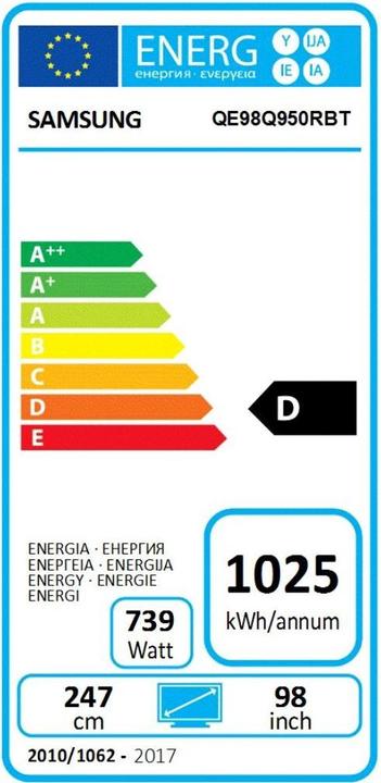 Energie-Label Samsung QE98Q950R (98", QLED, 8K, 2019)