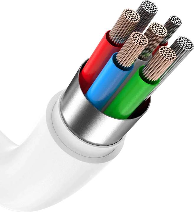 Immagine prodotto Avizar Adattatore Lightning / 30 pin (Lightning, 30 pin)
