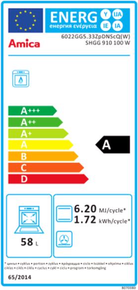 Energie-Label Amica SHGG 910