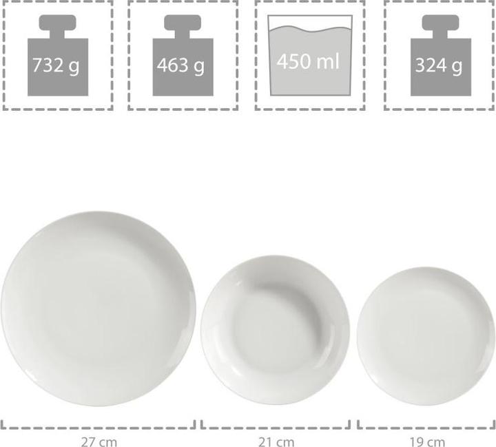 Actual product image Sänger Geschirr New Port dinner service (24 Piece)