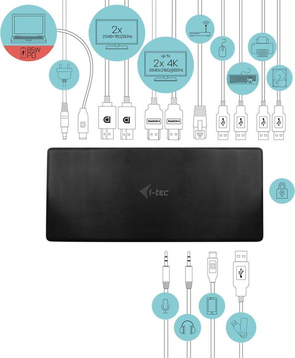 Actual product image i-tec Quattro Display (USB-C, 6 Ports)
