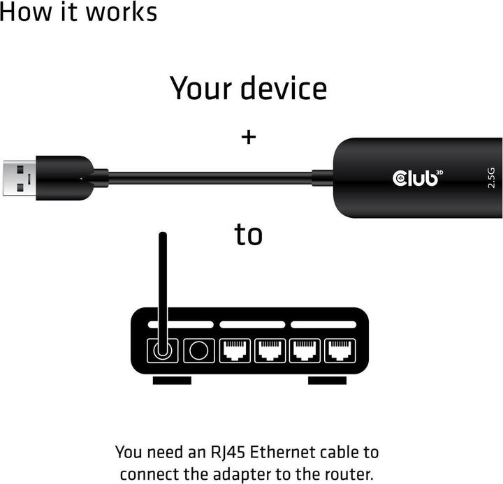 Image du produit Club 3D USB 3.2 Gen1 Type A sur RJ45 (USB-C 3.2 Gen 1, RJ45 (1x))