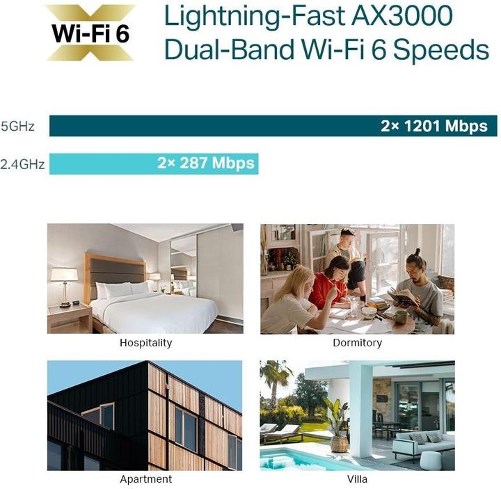 Produktbild TP-Link EAP655 (2402 Mbit/s)