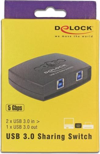 Produktbild Delock USB Sharing Switch