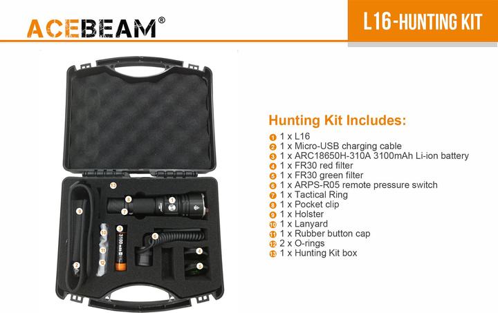 Produktbild AceBeam L16 Jagdset mit 2000 Lumen