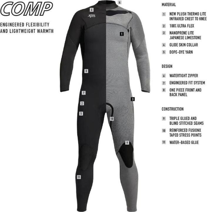 Produktbild Xcel Men's Wetsuit Comp Chestzip (4/3 mm, L)