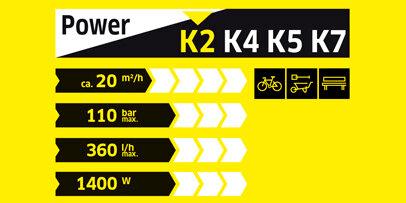 Immagine prodotto Kärcher K2 Universal (Corrente elettrica)