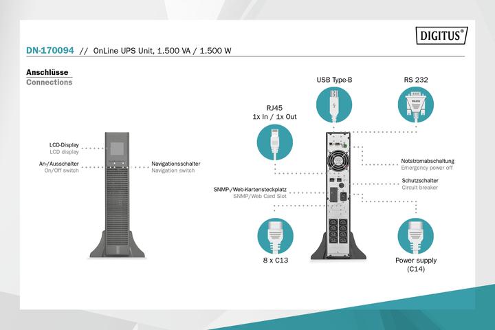 Actual product image Digitus OnLine UPS system, 1500 VA / 1500 W (1500 VA, 1500 W, Online double converter UPS)
