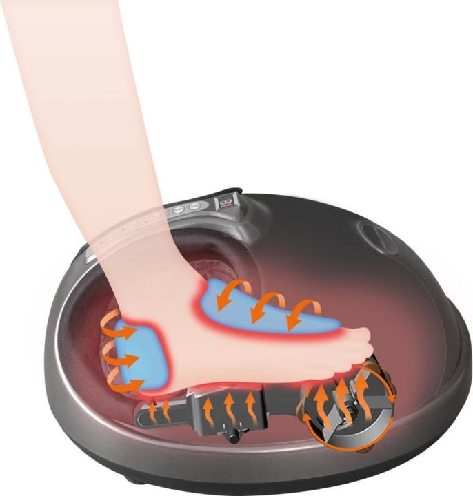 Image du produit Profi-Care ProfiCare masseur de pieds électrique avec fonction chauffante pour la technique Shiatsu, masseur
