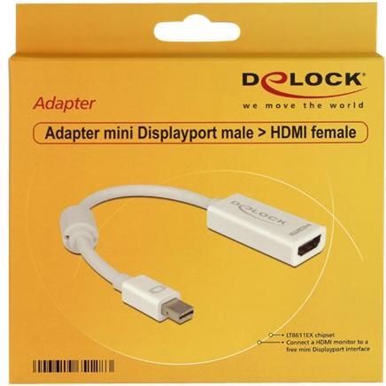 Actual product image Delock Mini-DisplayPort to (HDMI, 18 cm)