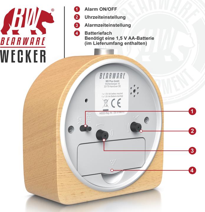 Actual product image Bearware Retro