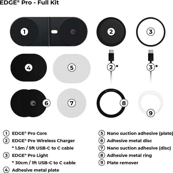 Produktbild Rolling Square Edge Pro Full Kit (15 W)