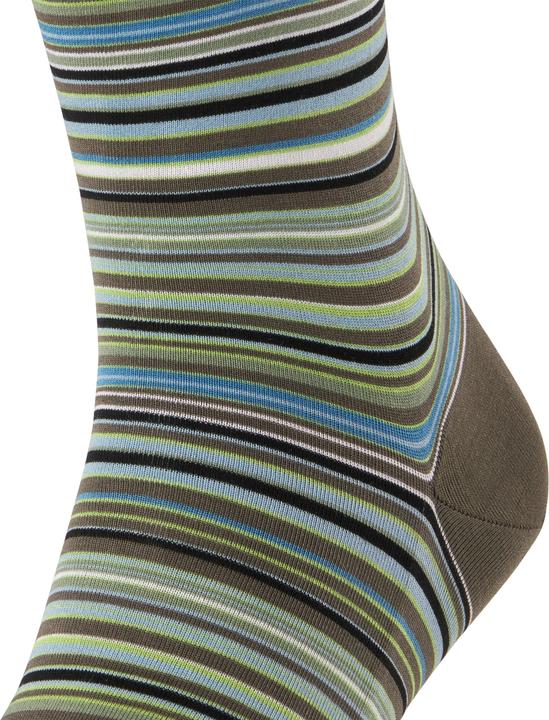 Produktbild Falke Microblock Herren (39 - 40)