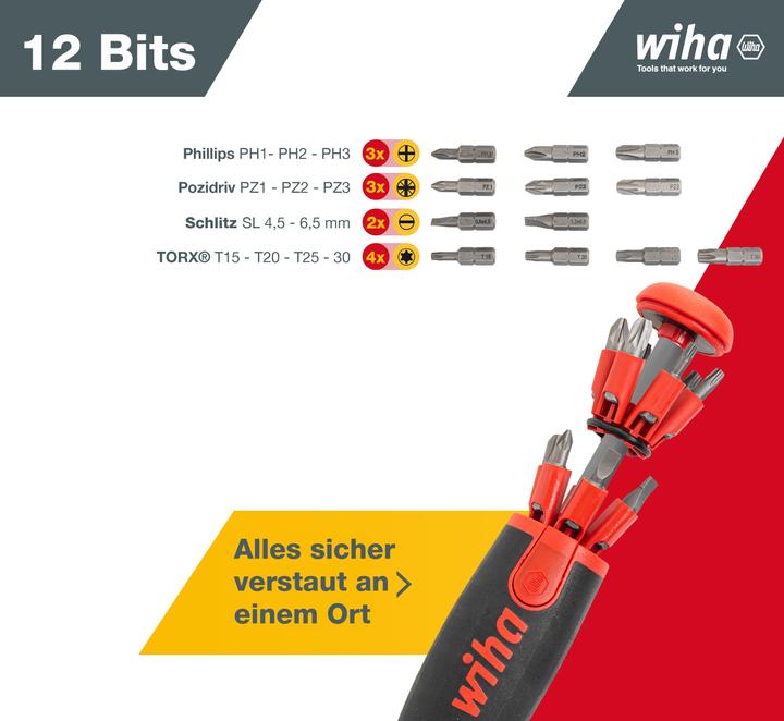 Actual product image Wiha Workshop Magazine Screwdriver (Port)
