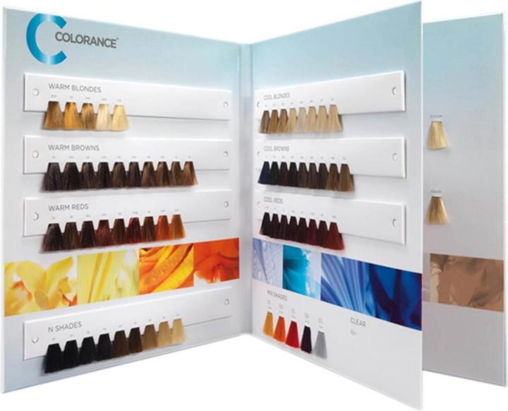 Actual product image Goldwell Colorance color chart