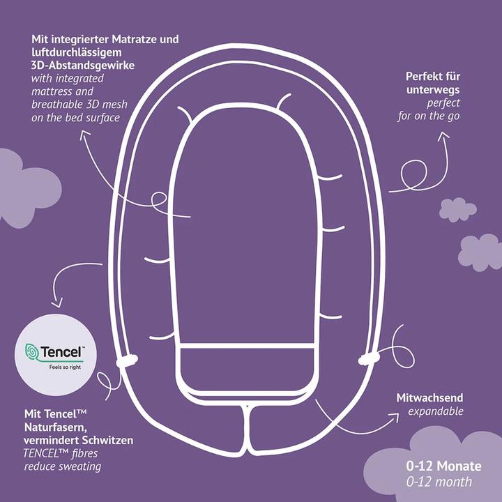 Produktbild Träumeland Babynest Home