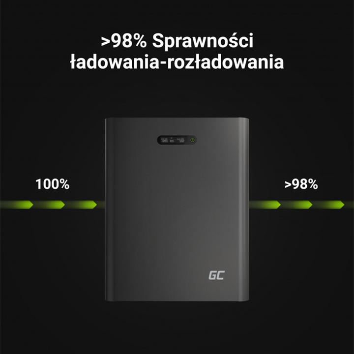 Produktbild GreenCell PowerNest Energy Storage
