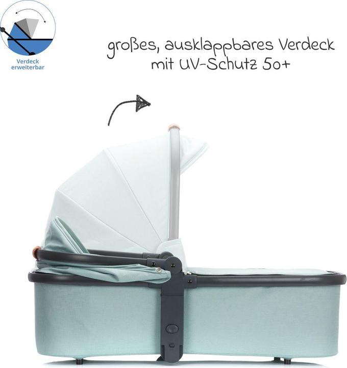 Actual product image Fillikid Kinderwagenaufsätze Babywanne für Jogger Run - Schwarz Melan