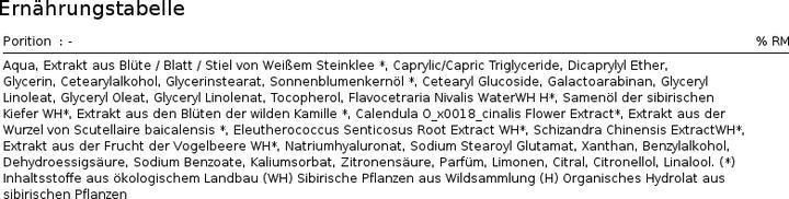 Image du produit Natura Siberica Crème liftante pour les yeux (30 ml)