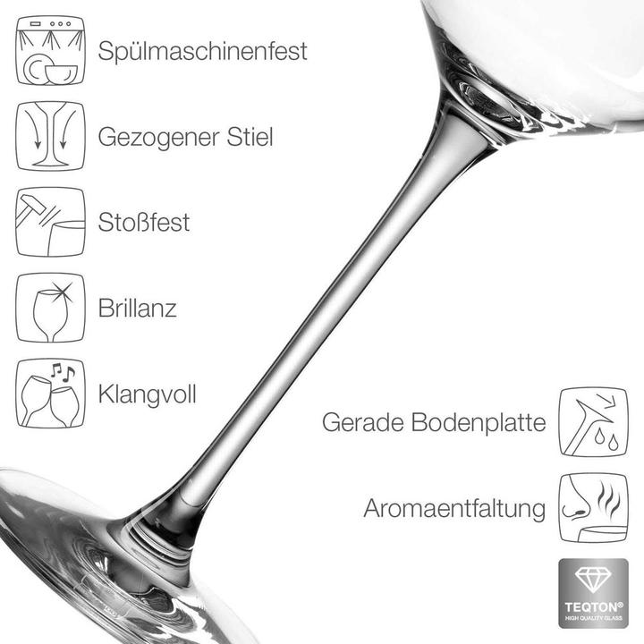 Actual product image Leonardo Puccini (22 cl, 18 Glasses, Red wine glasses, White wine glasses)