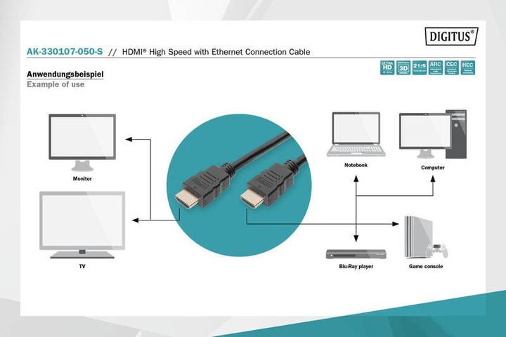 Produktbild Digitus HDMI (Typ A) — HDMI (Typ A) (5 m, HDMI)