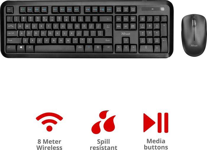 Actual product image Trust 22842 (DE, Wireless)
