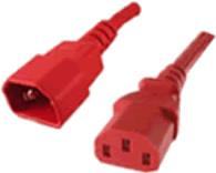 Productafbeelding Geavanceerde kabeltechnologie C13 (1.20 m, C14, C13)