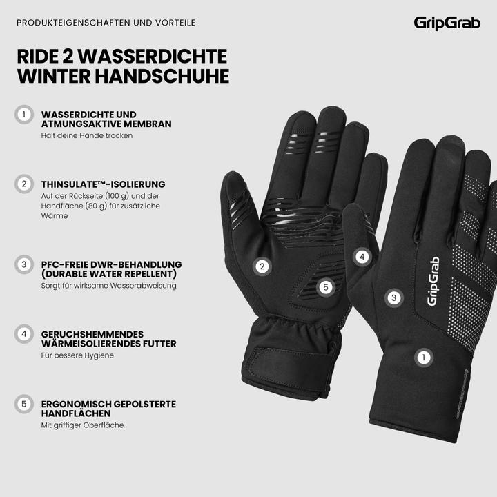 Image du produit GripGrab Ride II (M)
