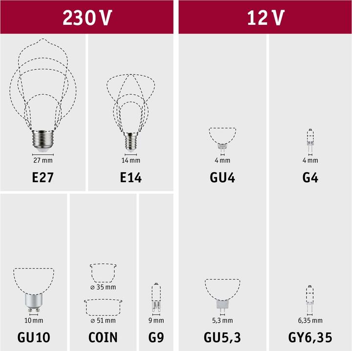 Actual product image Paulmann Reflector infrared R125 (E27, 250 W, 110 lm, 1 x, G)