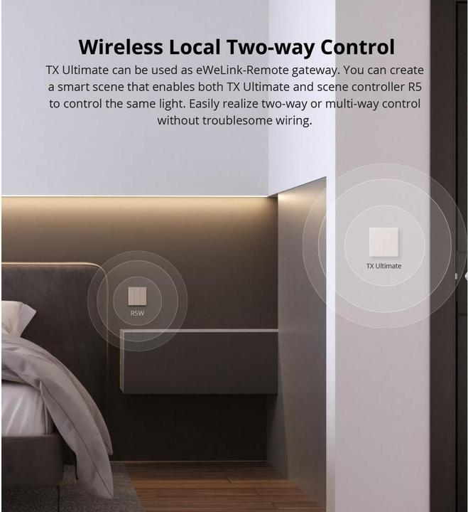 Actual product image Sonoff TX Ultimate Smart Touch Wall Switch