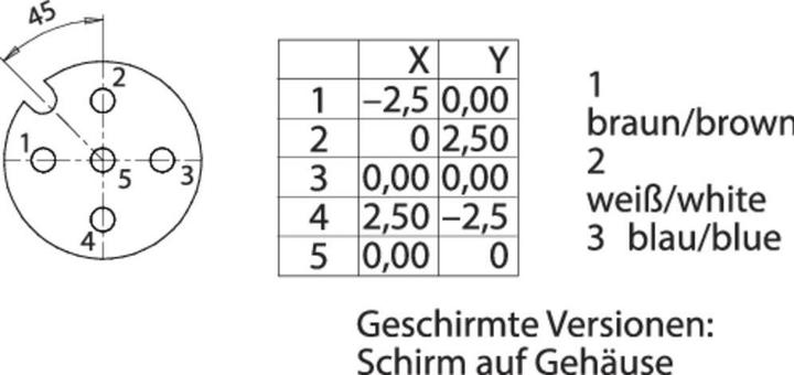 Actual product image Schubiger Binder 99 3442 402 05 Miniature circular connector socket, installation Total number of poles: