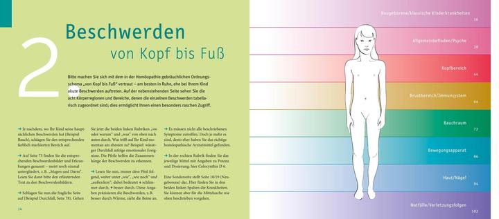 Immagine prodotto Quickfinder- Homöopathie für Kinder (Tedesco, Markus Wiesenauer, 2018)