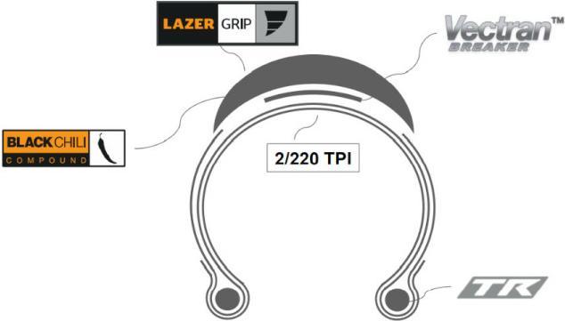 Produktbild Continental Grand Prix 5000 (28 x 1.10, 28-622)
