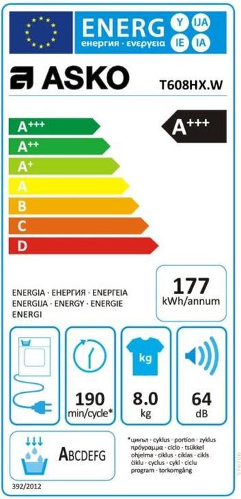 Etichetta energetica Asko T608HX.W (8 kg, A sinistra)