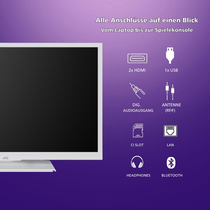 Actual product image JVC LT-24VH5455W ws LED TV HDready,Multituner,Smart,HDR10,TIVO (24", LCD, HD, 2024)