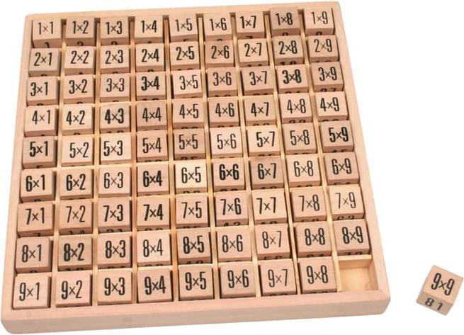 Actual product image Besttoy Wooden multiplication game