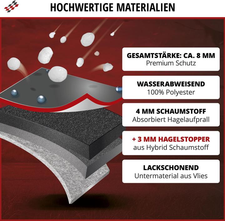 Produktbild Walser Hagelschutz Premium Hybrid