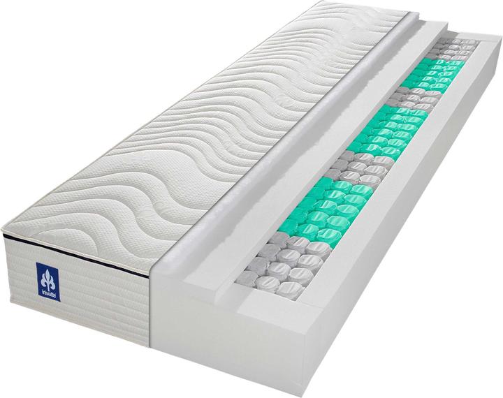 Immagine prodotto Irisette Fehmarn TFK (140 x 200 cm, Nucleo della molla)