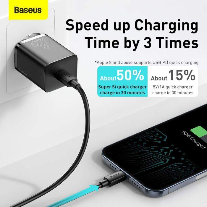 Actual product image Baseus Super Si Set Quick Charger (20 W)