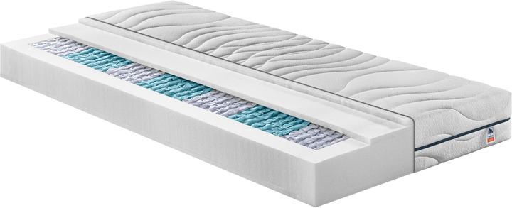 Irisette Sylt TFK