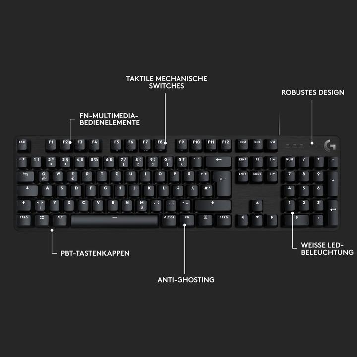 Actual product image Logitech G G413 SE (CH, Cable)